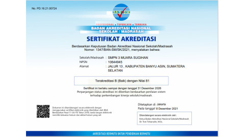 AKREDITASI